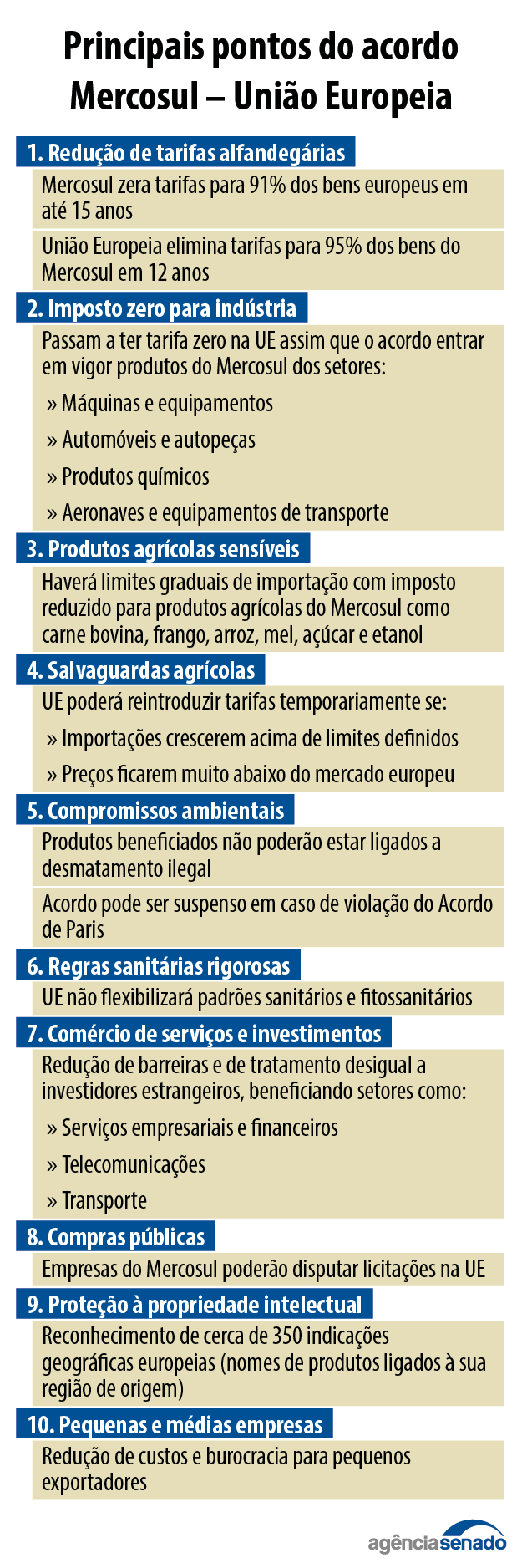 20260304_acordo_mercosul (1).png