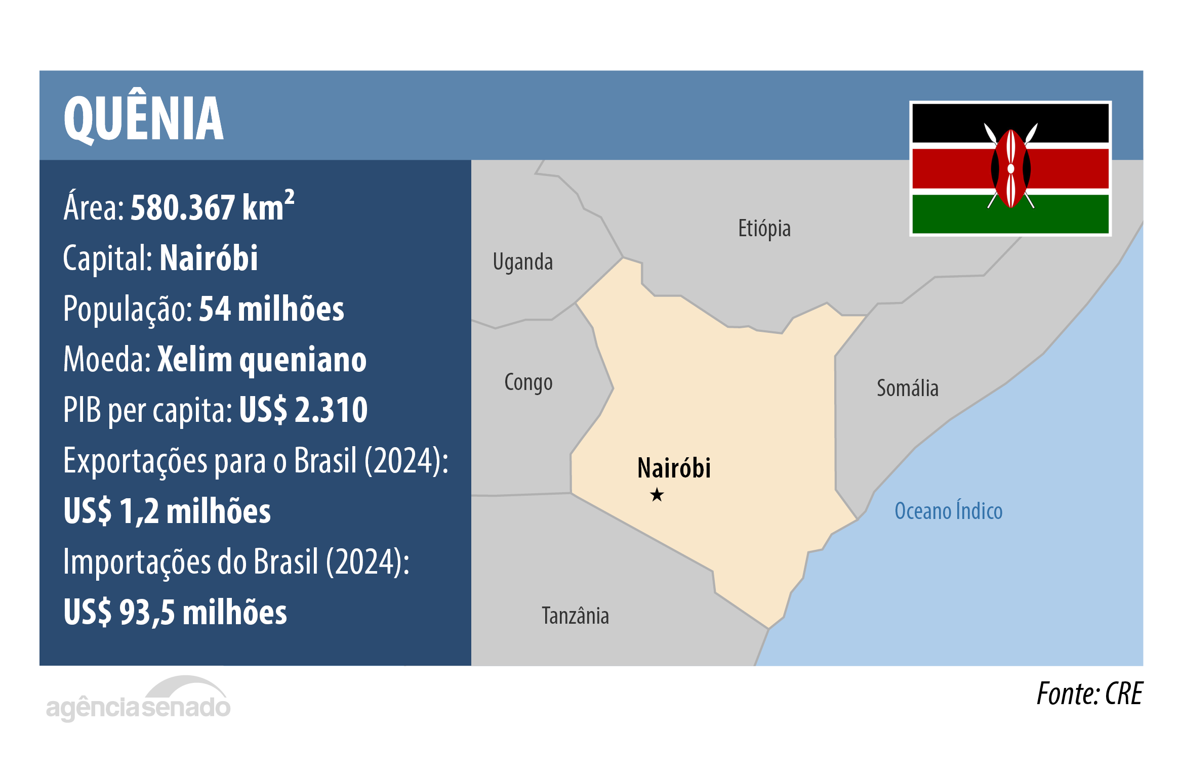 quenia (1).png quenia (1).png