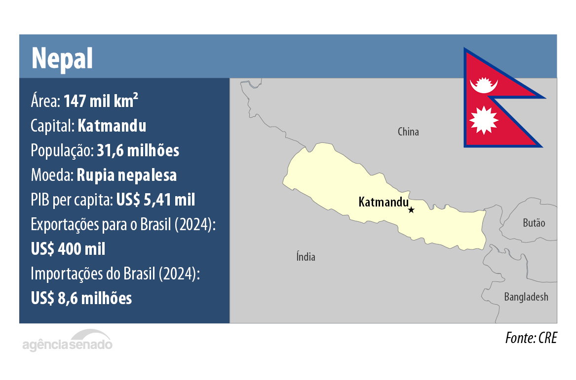 20251125_Nepal.jpg