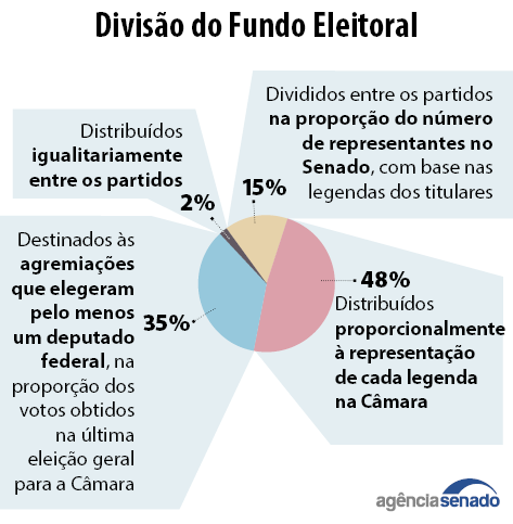 divisao-do-fundo.png