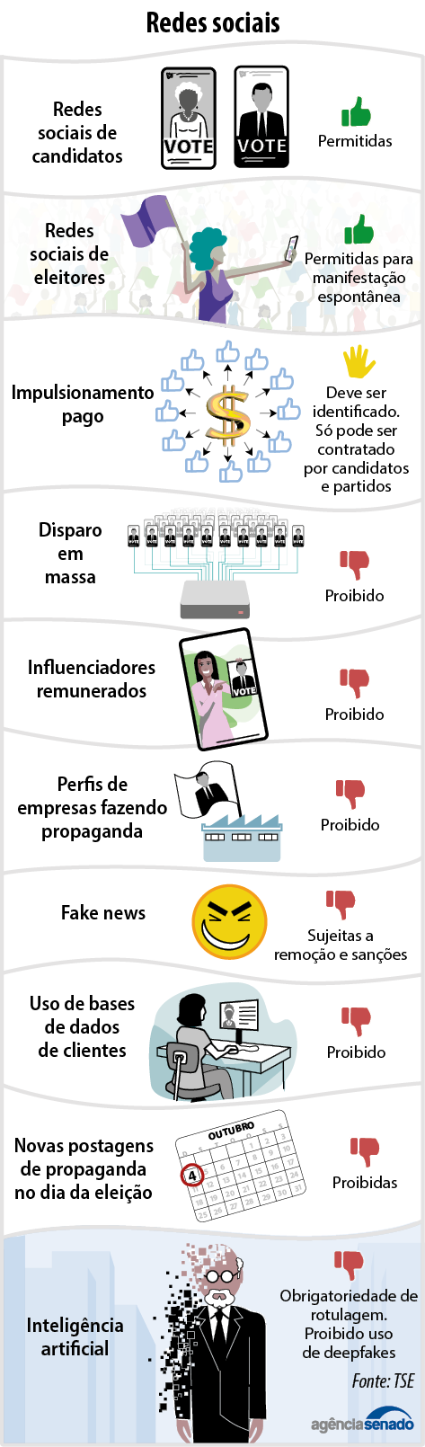 Redes_Sociais.png