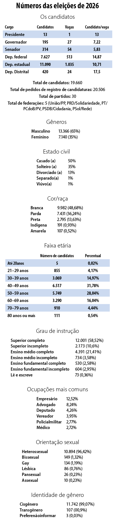 infografico (1).png infografico (1).png