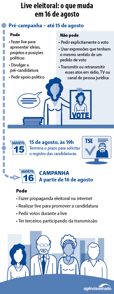 infografico.png