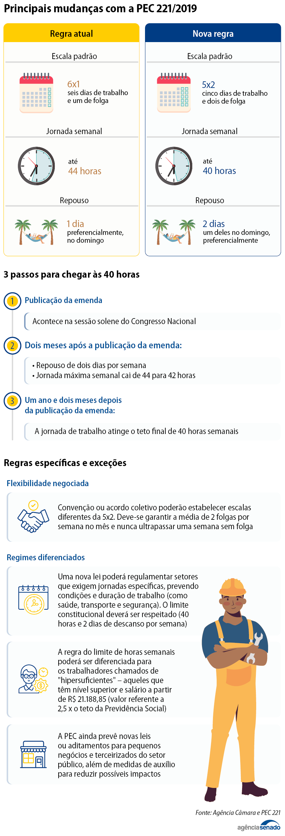 info_escala_6x1_desktop (1).png